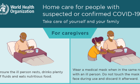 Steps To Providing Safe Home-Care For Covid-19 Patients