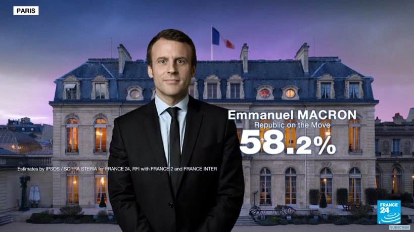 Macron